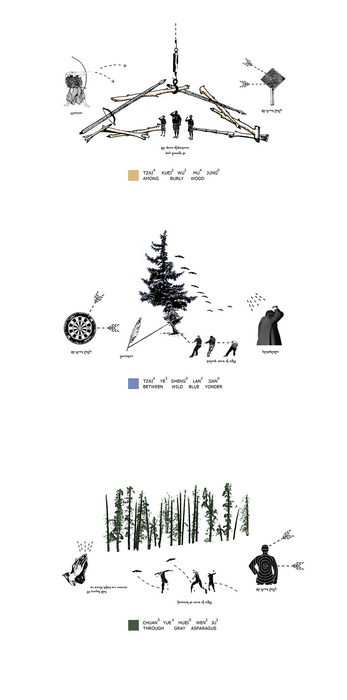 among burly wood#1 、between wild blue yonder#1、through gray asparagus#1